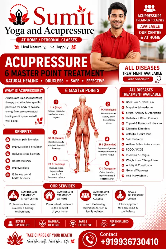SumitYoga and Acupressure at Home/Personal Classes