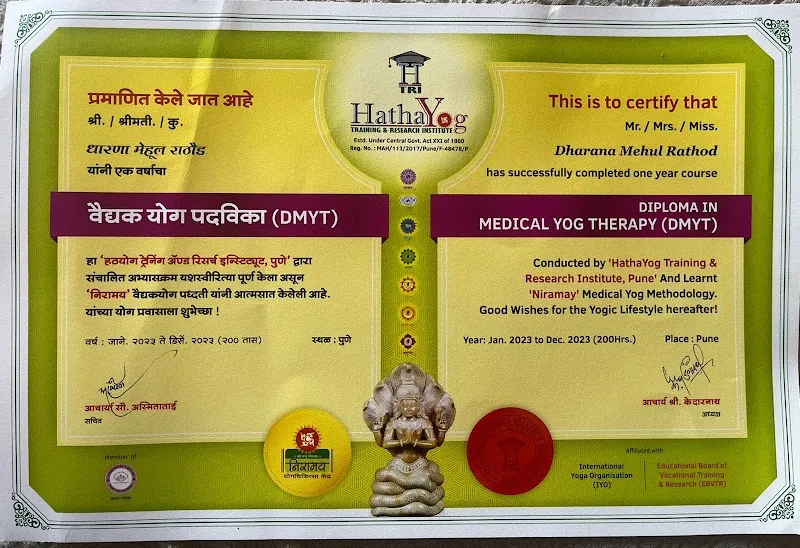 Yog Dharana