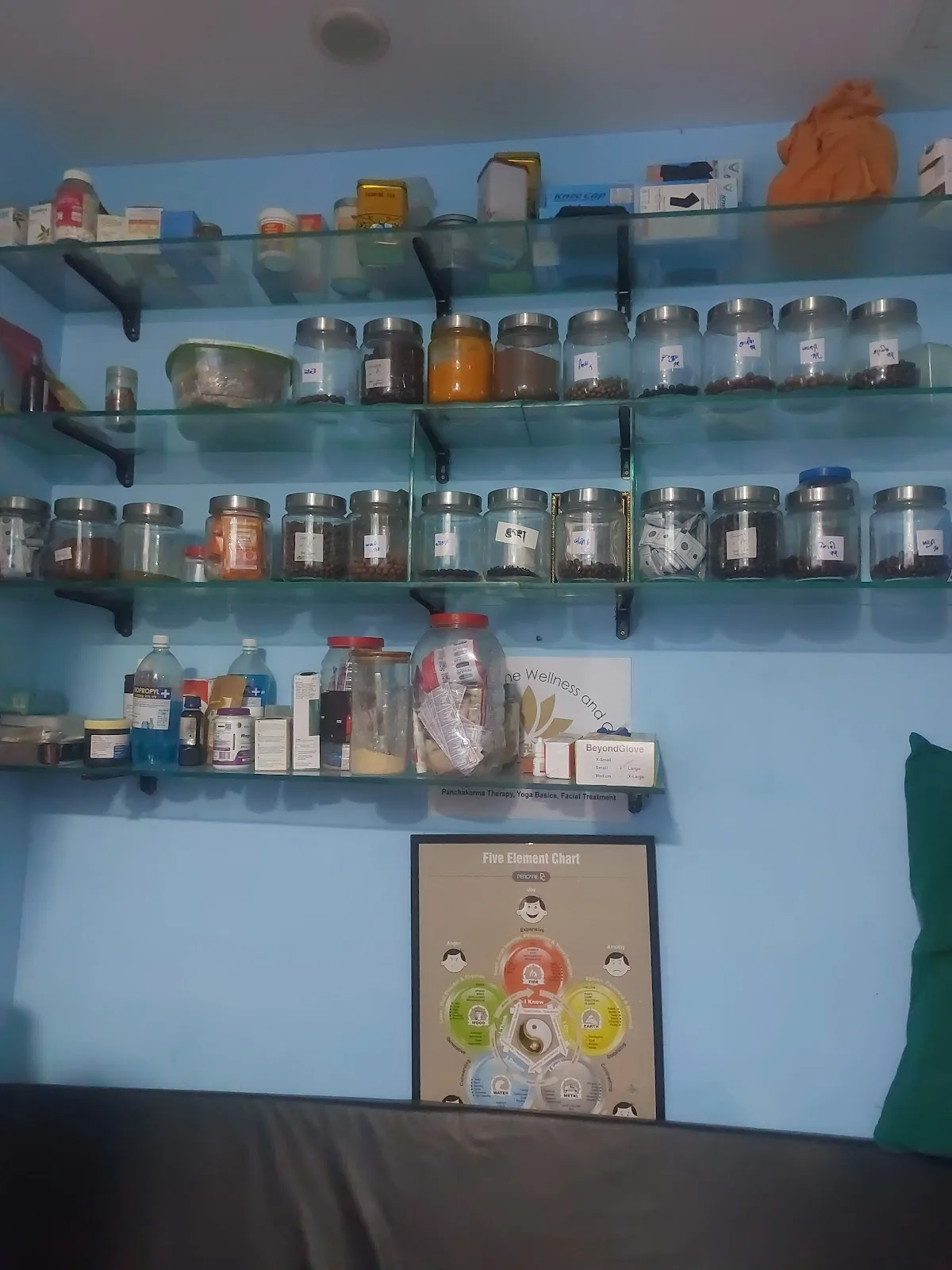 Dr Khedup's Tibetan Medicine, Massage and Clinic