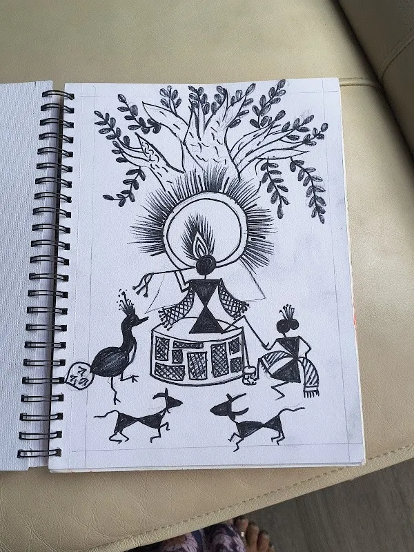Rashmi Art classes