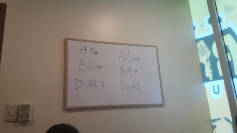 Riff Music Studio