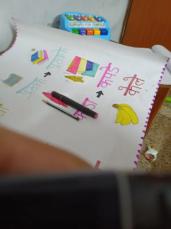 Solanki art classes