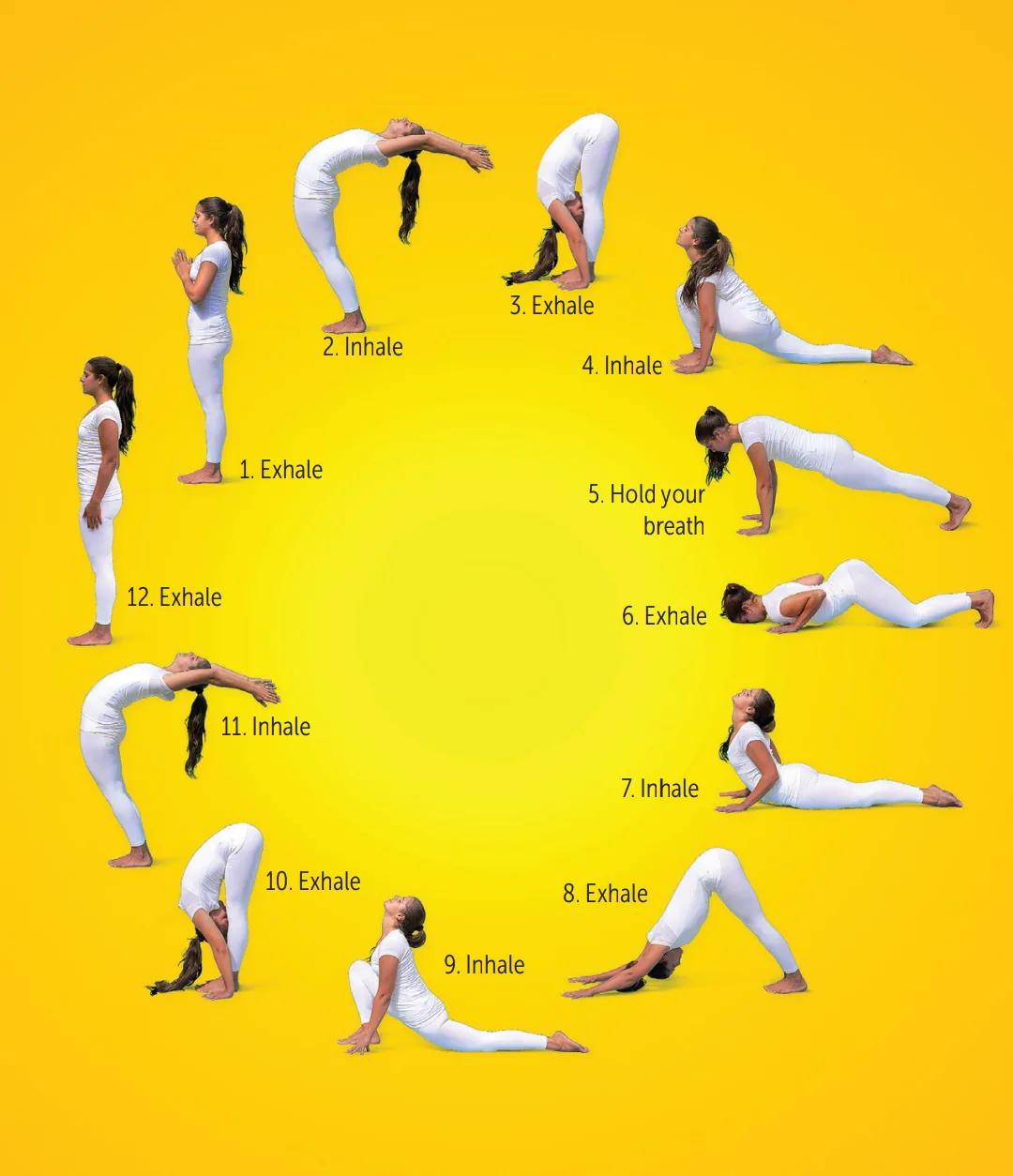 Yoga Shaanthi