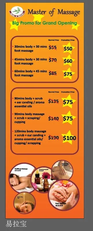 Master of Massage