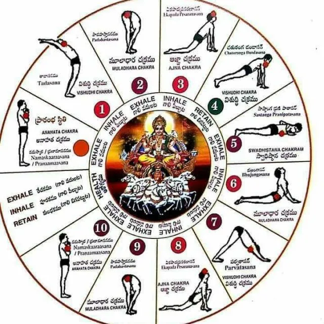 Yoga Therapy Center (Body&Soul)