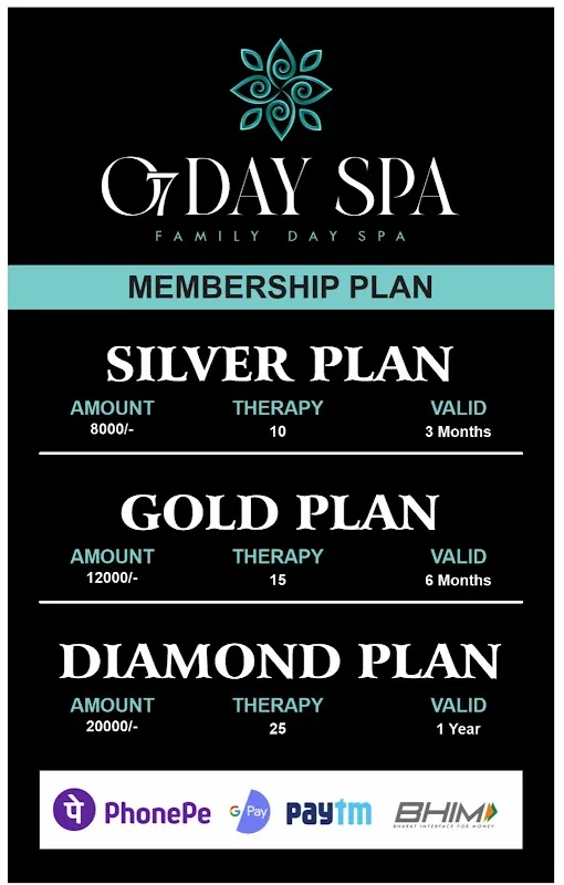 O7 Day Spa