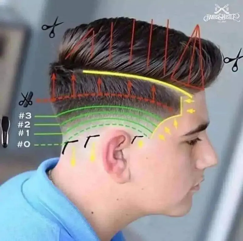 Amigo's HAIRport
