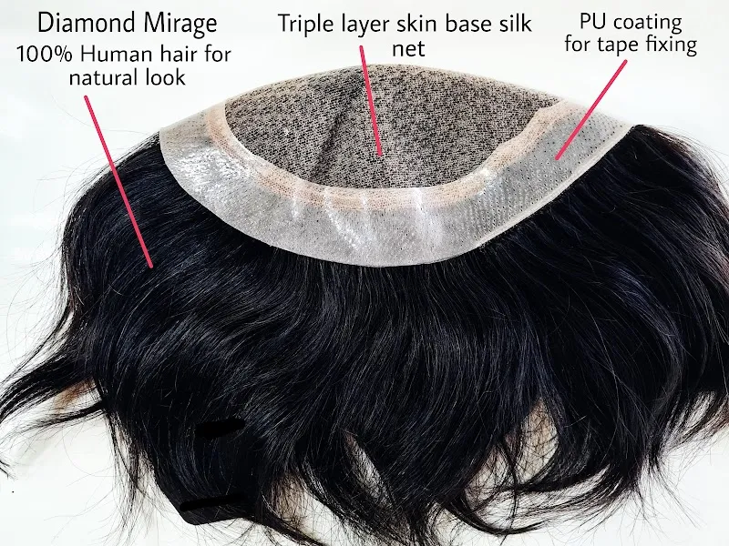 Hair wig In Amravati / Unisoft Hair Patch center / Best Hair Wig in Amravati / Hair Patch for men.