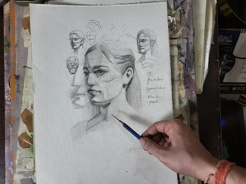 Fine arts classes -Artinsane East Rohtash Nagar Shadara Delhi 110032