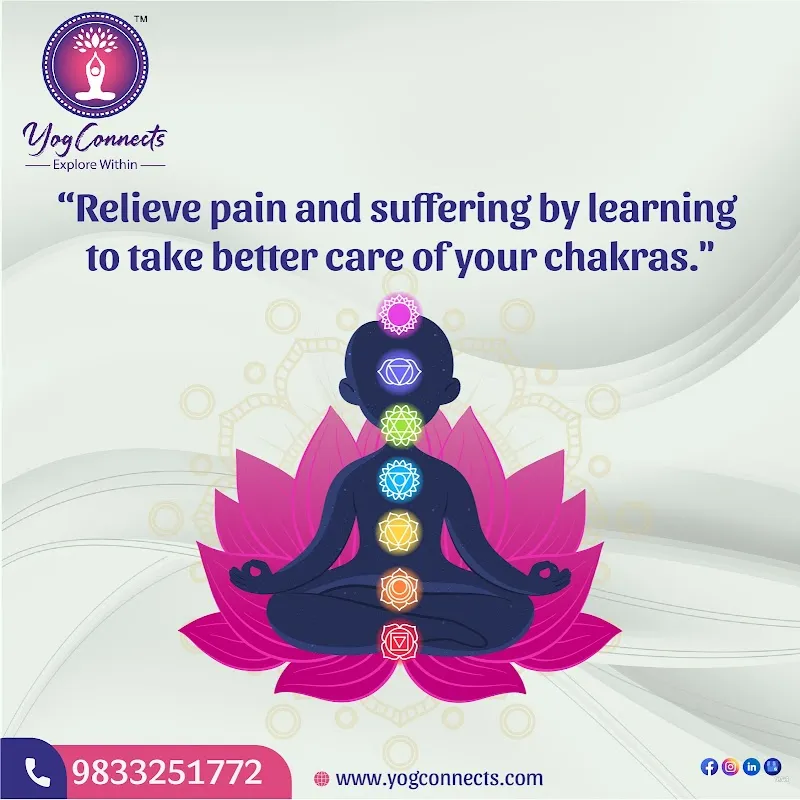 YogConnects