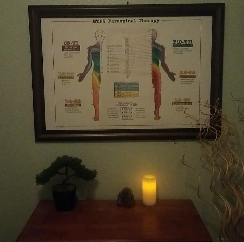 Wellness Worth It | Massage Therapy