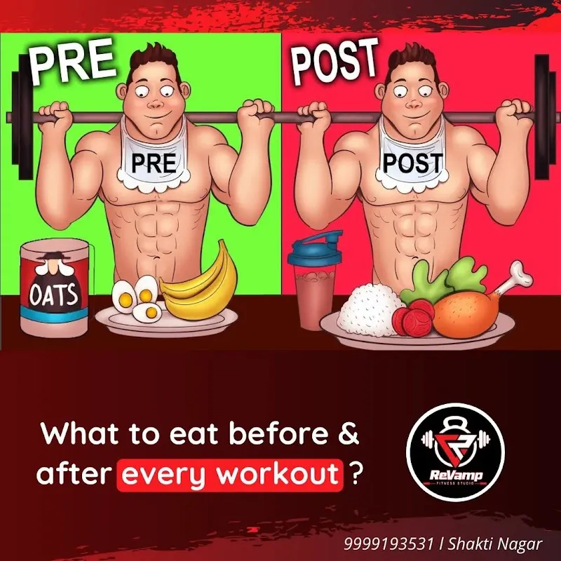 Revamp Fitness Studio - The Best Gym in Shakti Nagar, Delhi