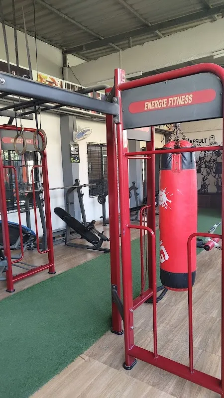 Result Fitness