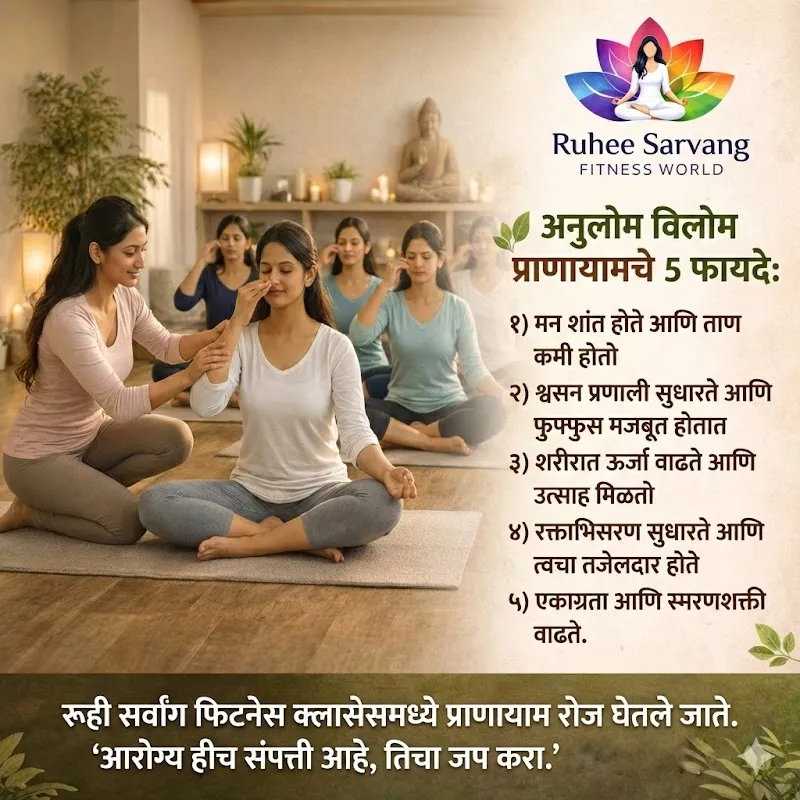 Ruhee Sarvang fitness world