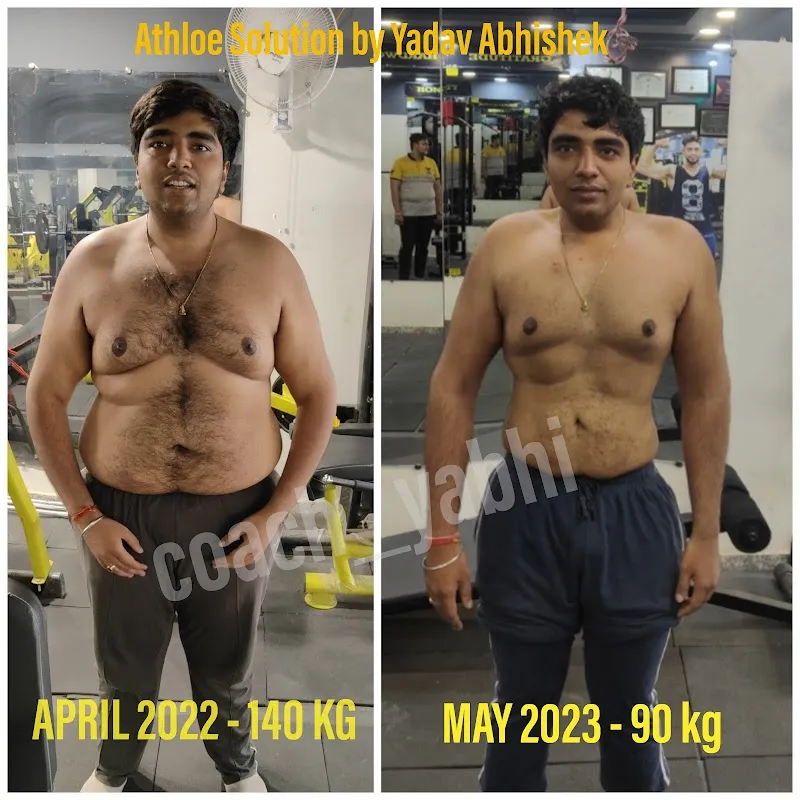 Athloe Solutions by Yadav Abhishek