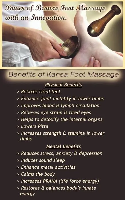 Relax Massage Center in Asangaon