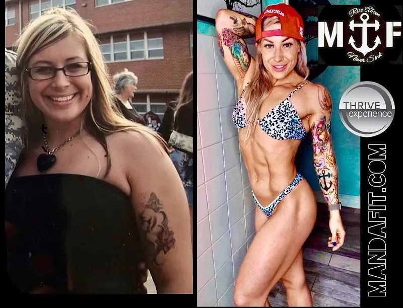 Mandatory Fitness