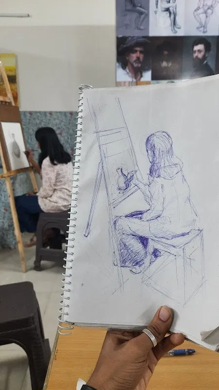 Art Classes (Drawing & Painting)