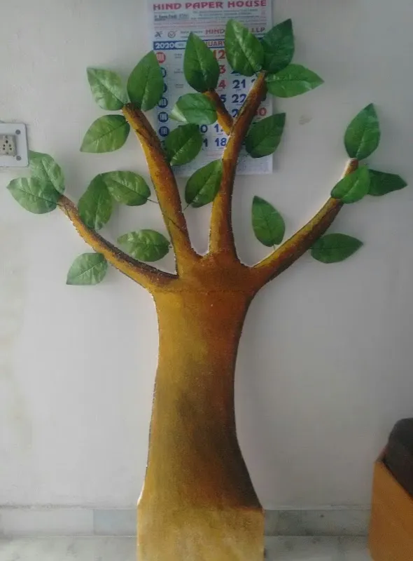 Anjana Jain - Art Classes Karol Bagh