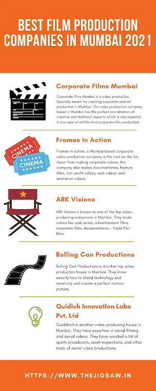 THE JIGSAW - Corporate Film Makers