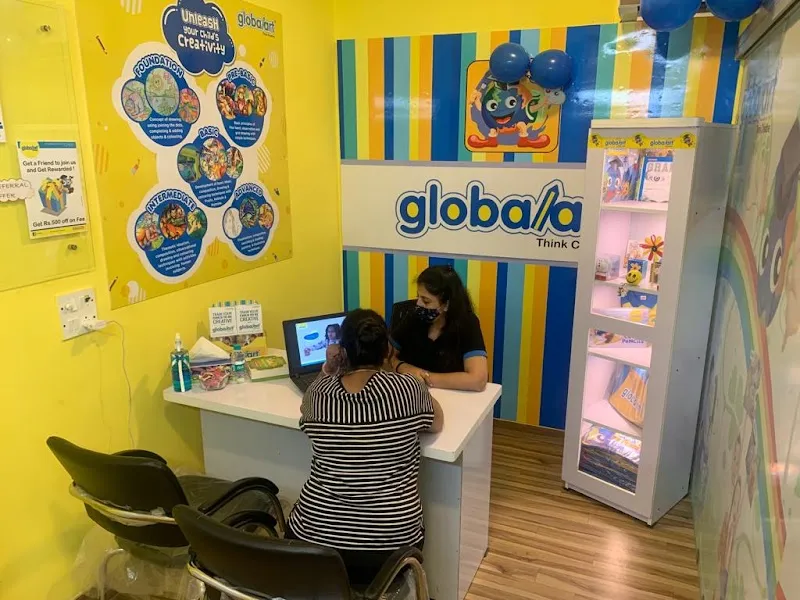 Globalart Kalkaji
