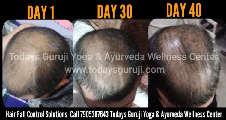 Todays Guruji Yoga & Ayurveda Wellness Center