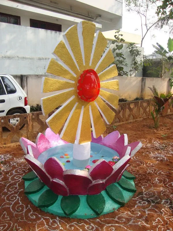 sri srustikartha bhagavan sivaparamatma gnana yoga mandiramu