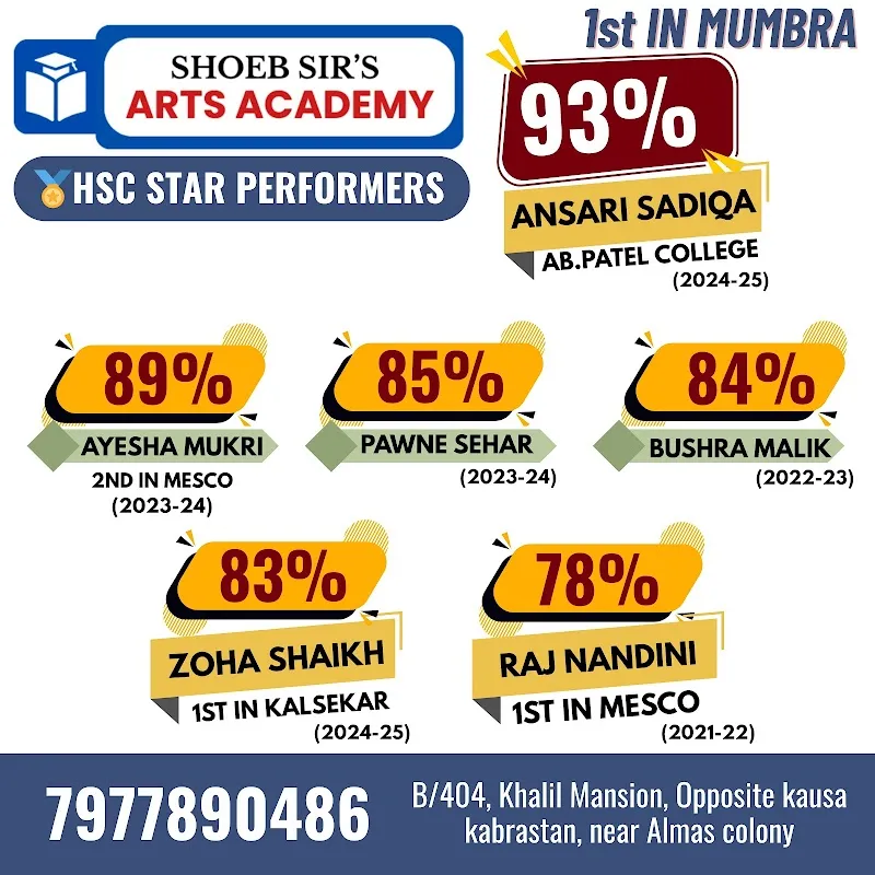 Shoeb Sir's Arts Academy