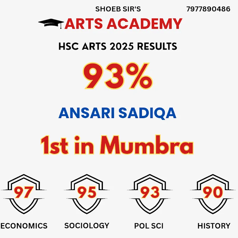 Shoeb Sir's Arts Academy