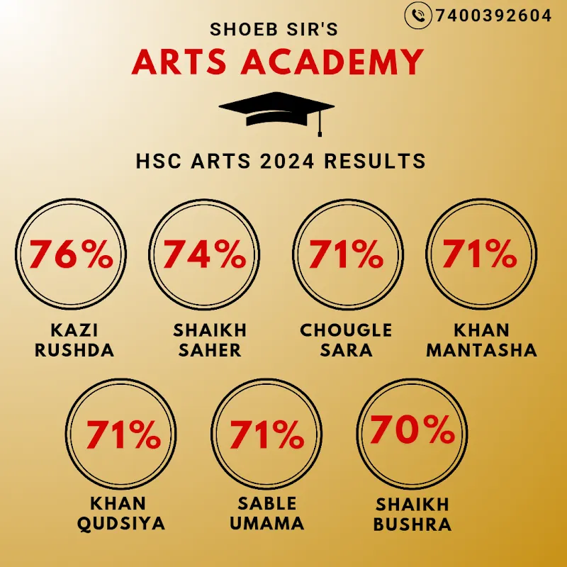 Shoeb Sir's Arts Academy