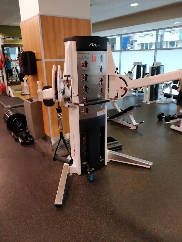 GoodLife Fitness Toronto 137 Yonge Street