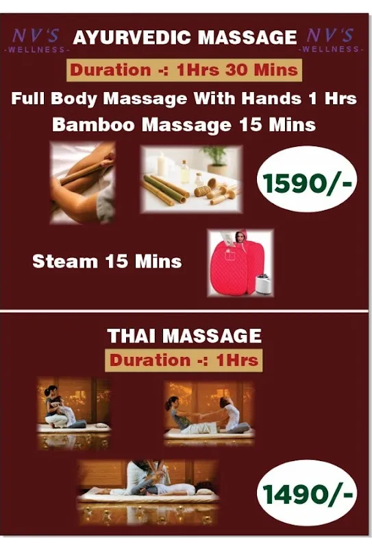 NV’S WELLNESS