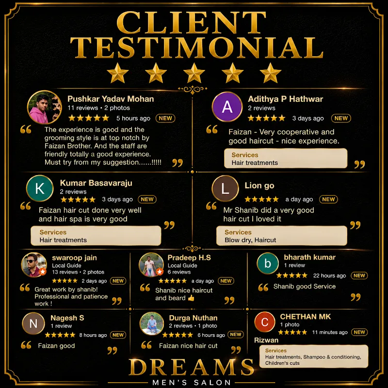 Dreams Men's Salon - Best Salon in Vijayanagar | Hair Spa | Keratin | Luxury Facials & Pedicure.