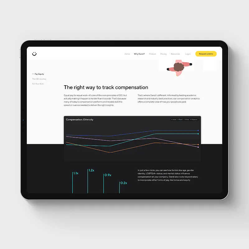 G-W Studios – Designing Brands, Websites & Apps