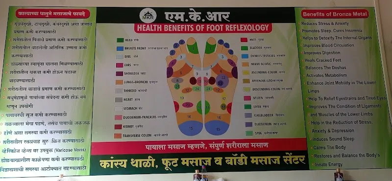 M K R Kasya Thali