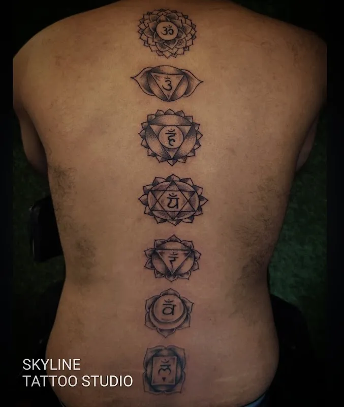 Skyline Tattoo Studio.pradeep Rathod (Best Tattoo artist in sangli