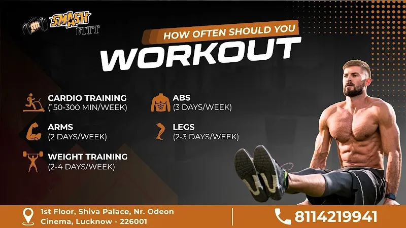 Smash Fitt - Unisex Gym in Lucknow