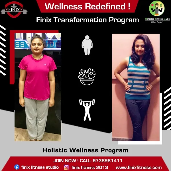 Finix Fitness Basavanagudi