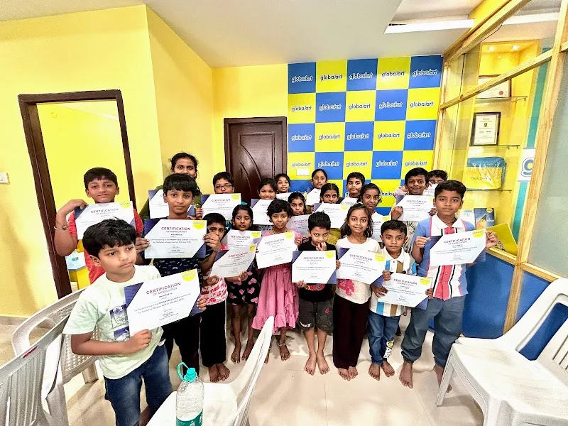 Globalart Miyapur