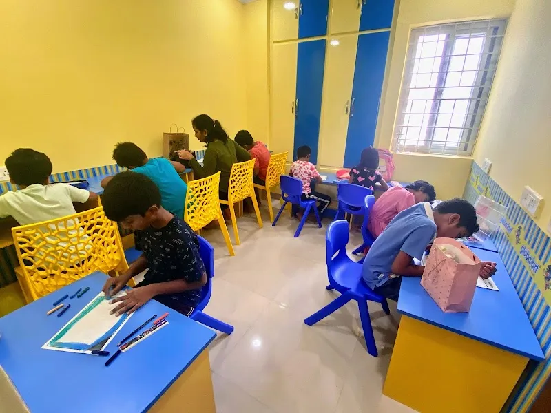 Globalart Miyapur