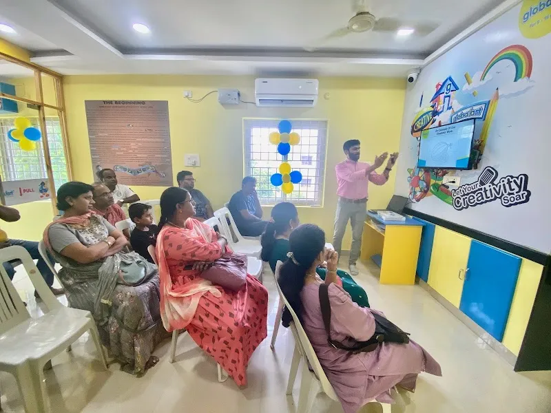 Globalart Miyapur