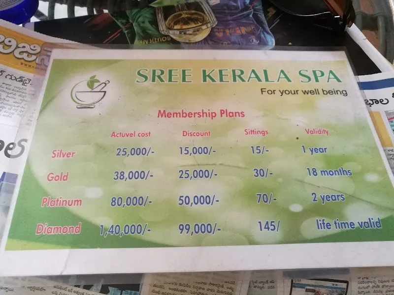 Sree Kerala Spa