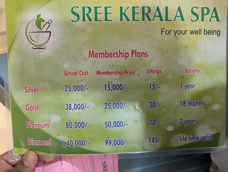 Sree Kerala Spa