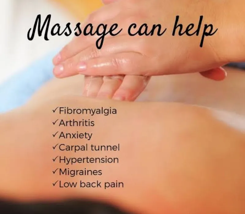 Aries Aroma Wellness