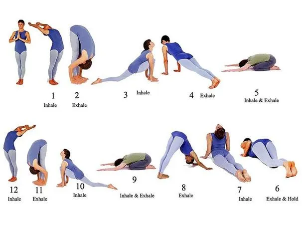 🏻 ️ Yogasutra 🏻 ️with 🏻 ️ Geeta ️