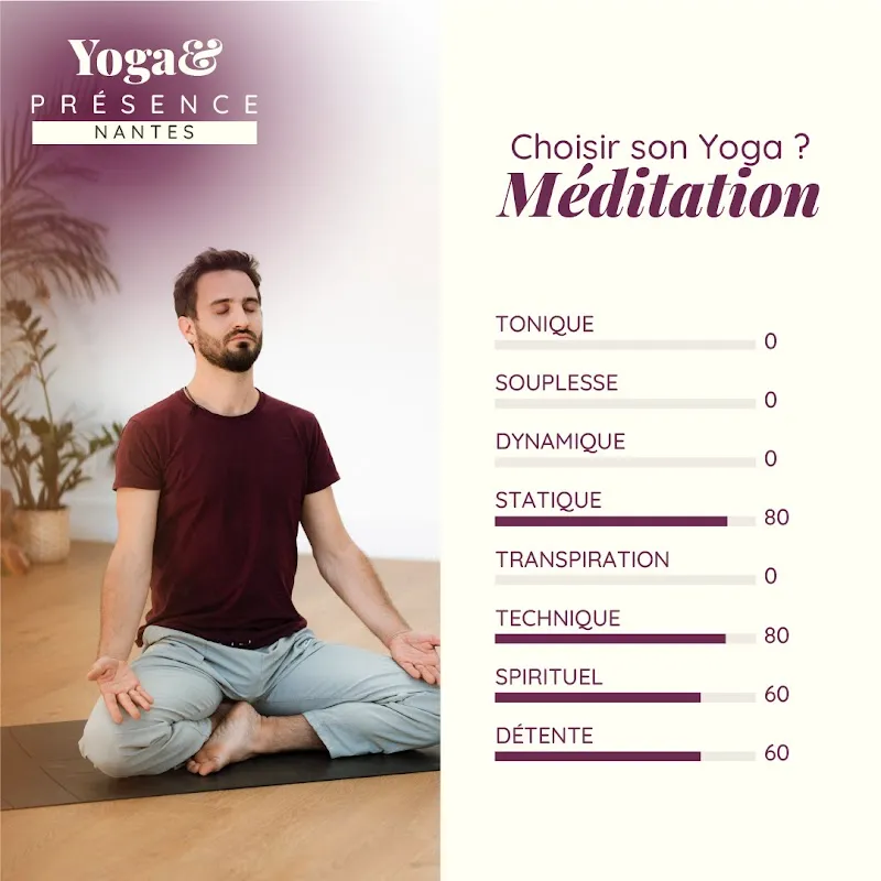 YOGA EQUANIMITY