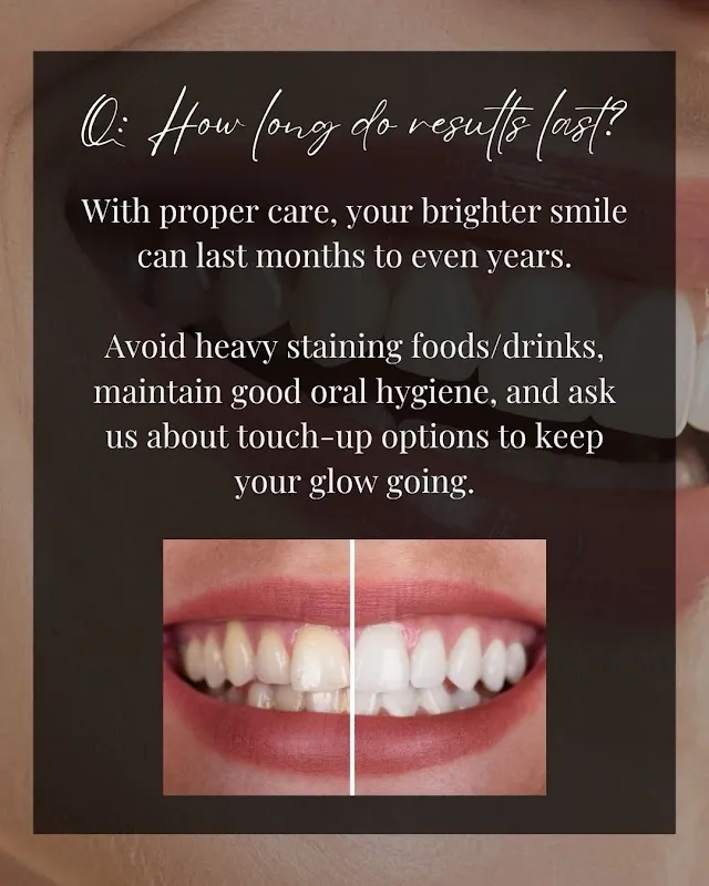 Wall Street Dental Spa - Financial District