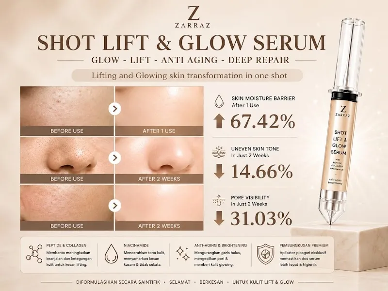 IzzahAfzan Tranquility Spa