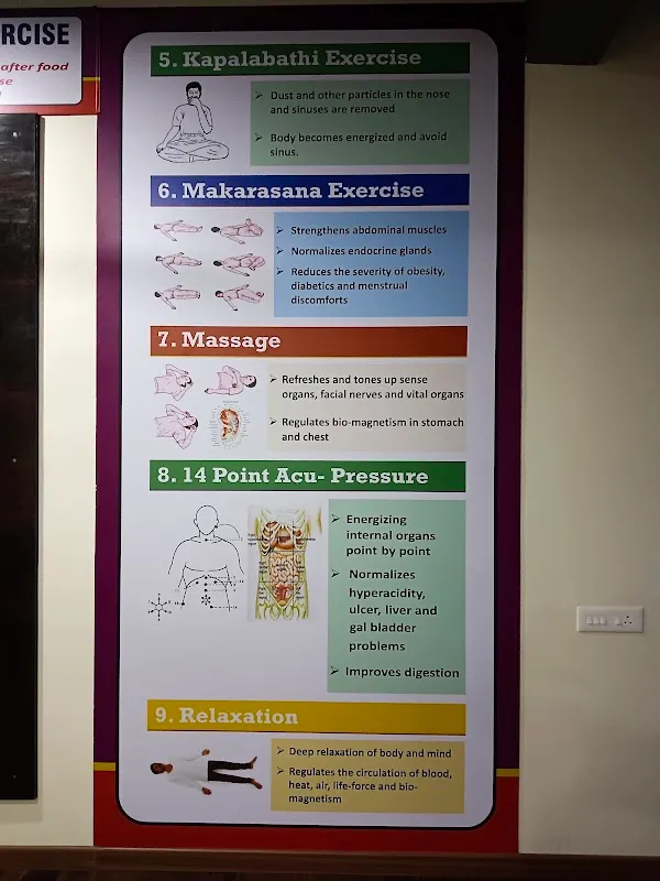 Rajaji nagara vethathri SKY yoga centre