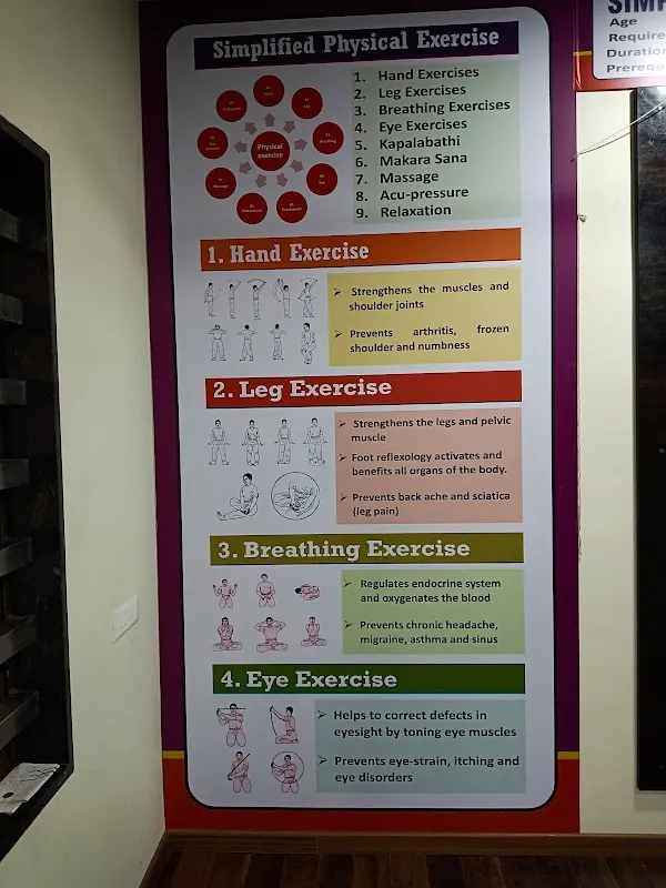 Rajaji nagara vethathri SKY yoga centre